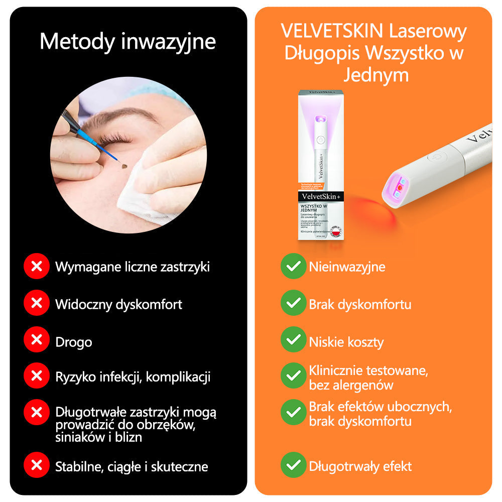 ✨✨✨ Bikenda® VelvetSkin+ – Laserowy Długopis CO₂ do Usuwania 🟤 Znamion, 🦠 Brodawek, 🔘 Przebarwień i Innych Niedoskonałości Skóry  🌿