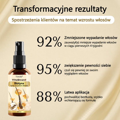 Timilk® VitaStrand Biotin Hair Growth Spray✅ ✅Gęste, lśniące włosy w zaledwie kilka tygodni