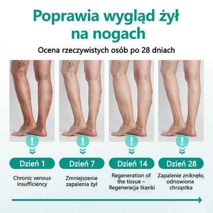 ✅✅✅✅Timilk® LegRenew Plaster na żylaki