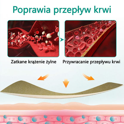 ✅✅✅✅Timilk® LegRenew Plaster na żylaki