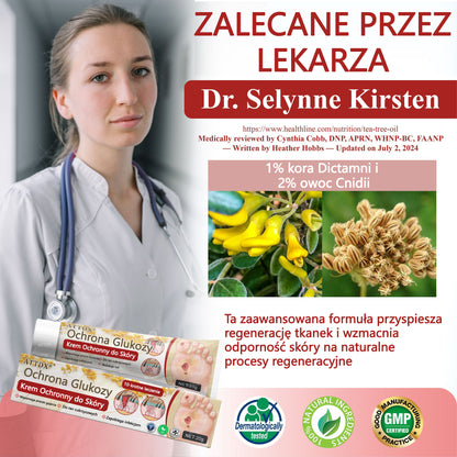 ⭐⭐ATTDX® GlucoseGuard krem ratunkowy dla skóry