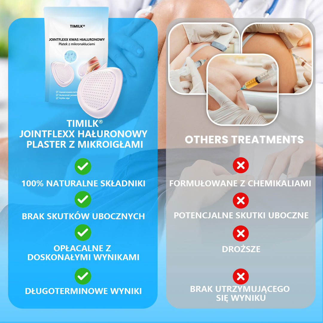 ✅✅Hialuronowy plaster mikroigłowy Timilk® Elastyczne stawy