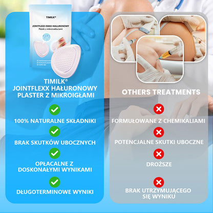 ✅✅Hialuronowy plaster mikroigłowy Timilk® Elastyczne stawy